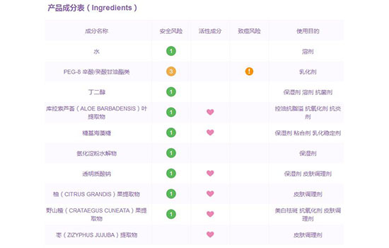 皇后卸妆水敏感肌能用吗 孕妇可以用吗