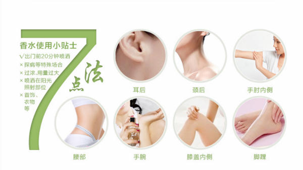 适合20岁女生的入门级香水你知道吗？